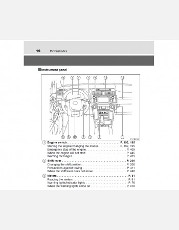 toyota 4runner 2015 owners manual